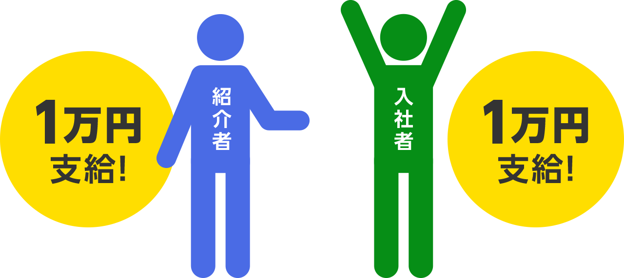 紹介者 1万円支給！ 入社者 1万円支給！
