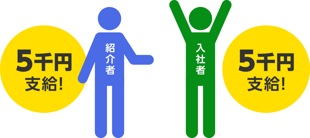紹介者 5千円支給！ 入社者 5千円支給！