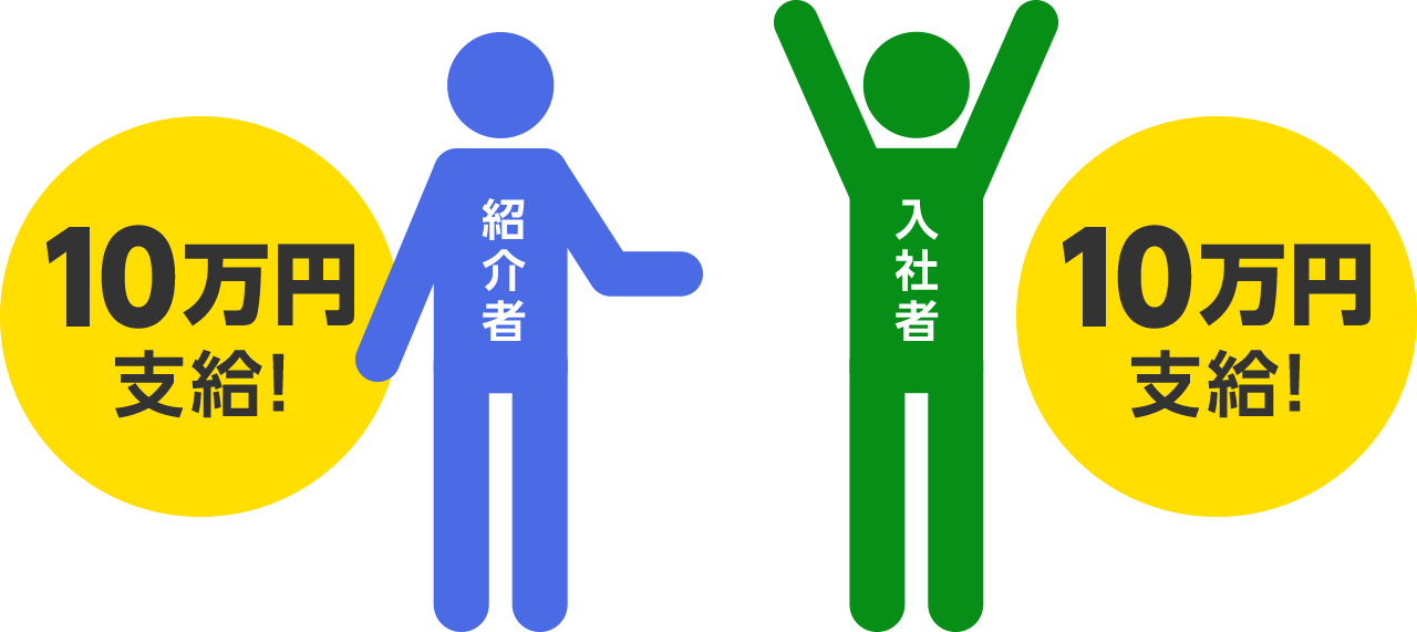 紹介者 10万円支給！ 入社者 10万円支給！